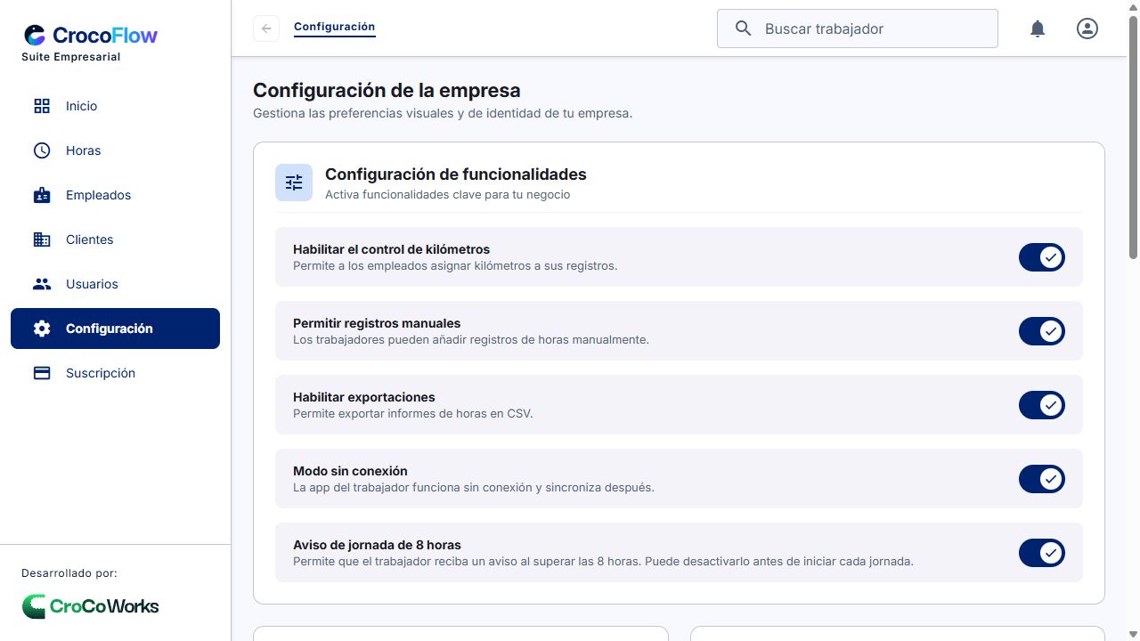 Funciones: activación y disponibilidad